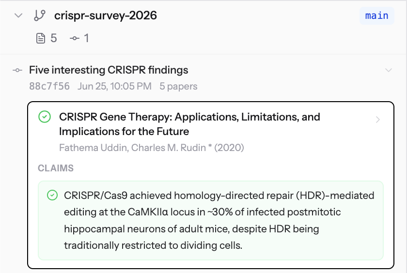 Repository panel showing paper branches with verified claims