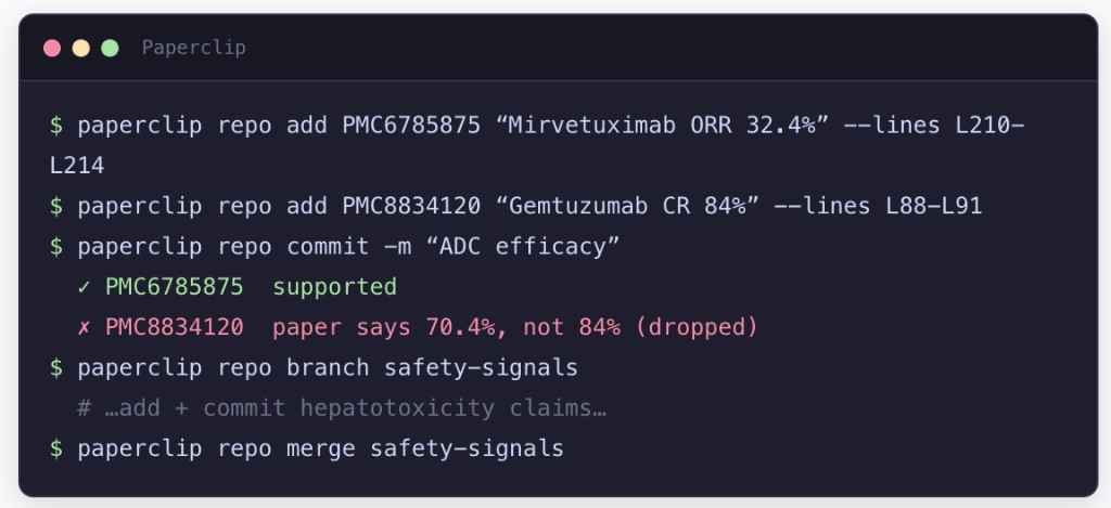 Paperclip Repos: Enabling Git for Literature Search